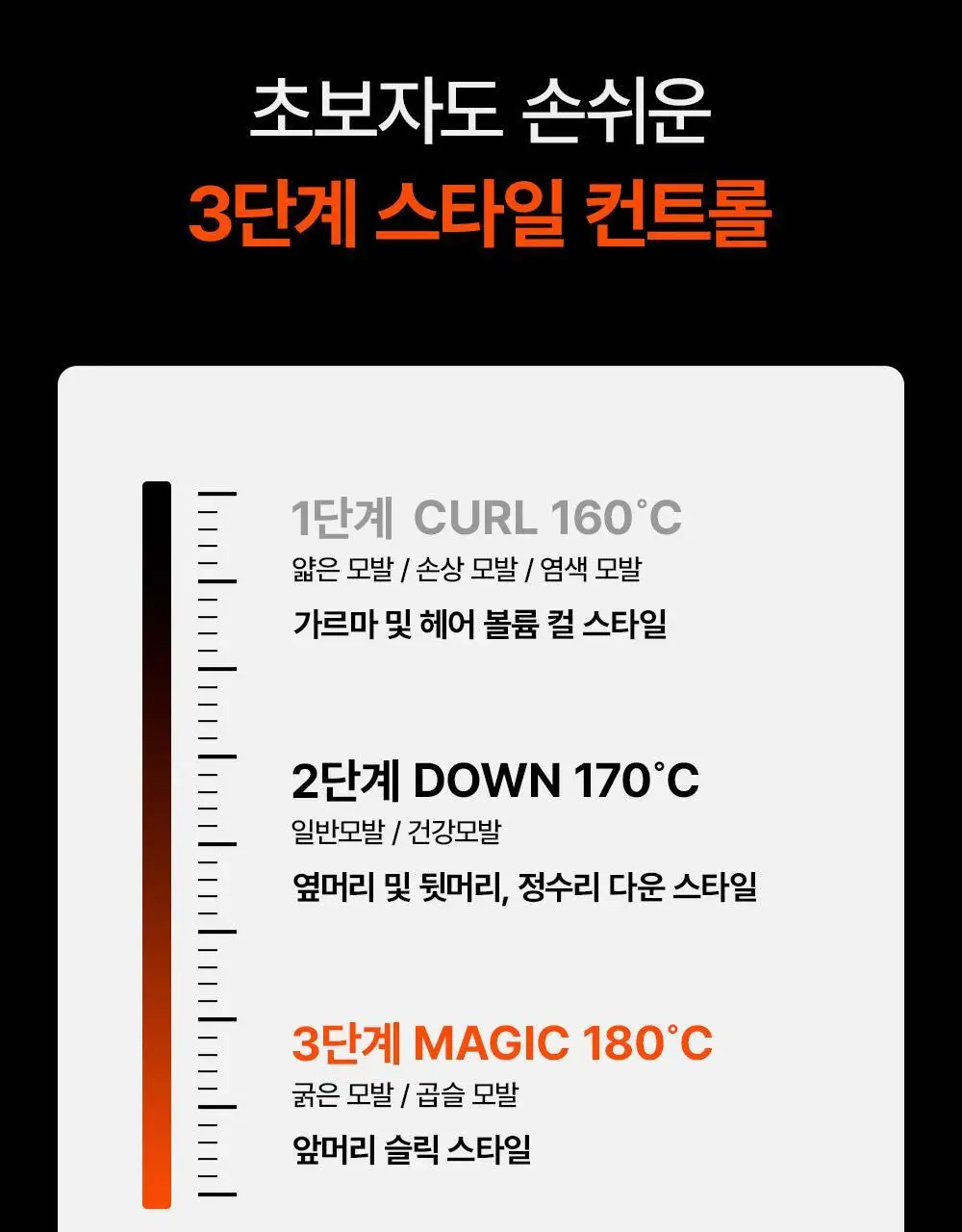 [변우석 고데기] 다슈 데일리 이지 슬림 스타일러 상세페이지 18